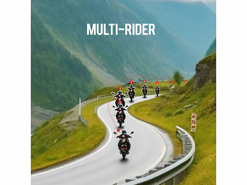 Intercom moto pour jusqu’à 8 personnes avec fonction bluetooth (Reconditionné) – Image 4